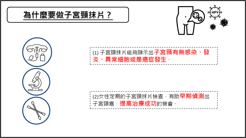 【醫療保健】子宮頸抹片-新柏氏電腦抹片與傳統抹片差異與價格比較 - 2