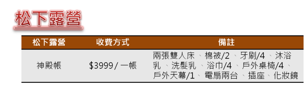 【南投魚池露營】拂水山莊內有2024房間價目表-一起在松樹下露營/懶人之五星平價豪華露營 - 291