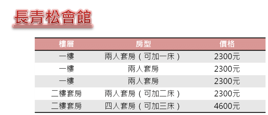 【南投魚池露營】拂水山莊內有2024房間價目表-一起在松樹下露營/懶人之五星平價豪華露營 - 292