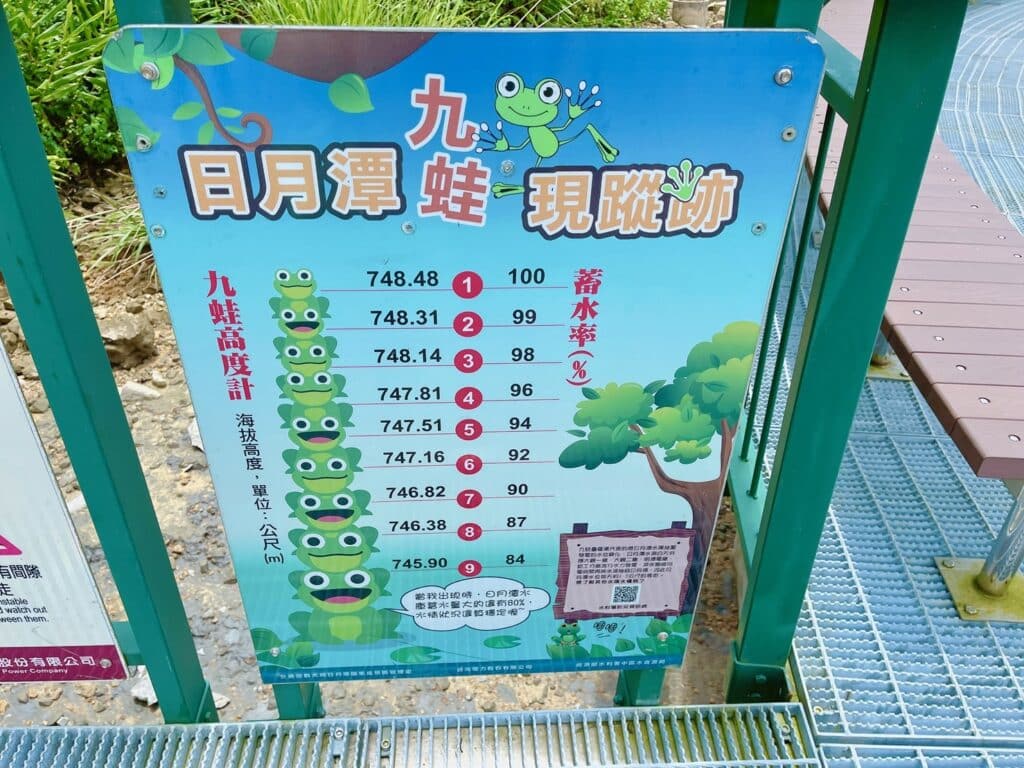 【南投日月潭景點】九蛙疊像&水蛙頭步道/2024免門票景點/輕鬆走環湖步道/日月潭水位高度之指標 - 207