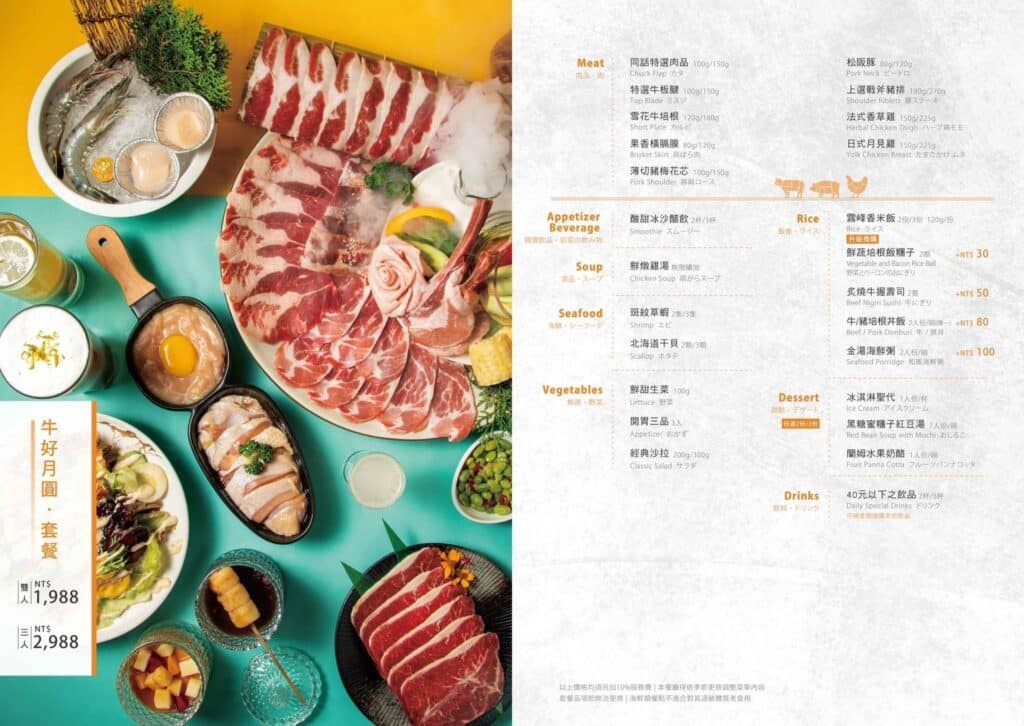 【2026菜單】燒肉同話菜單與訂位資訊-包含雙北及全台分店 - 6