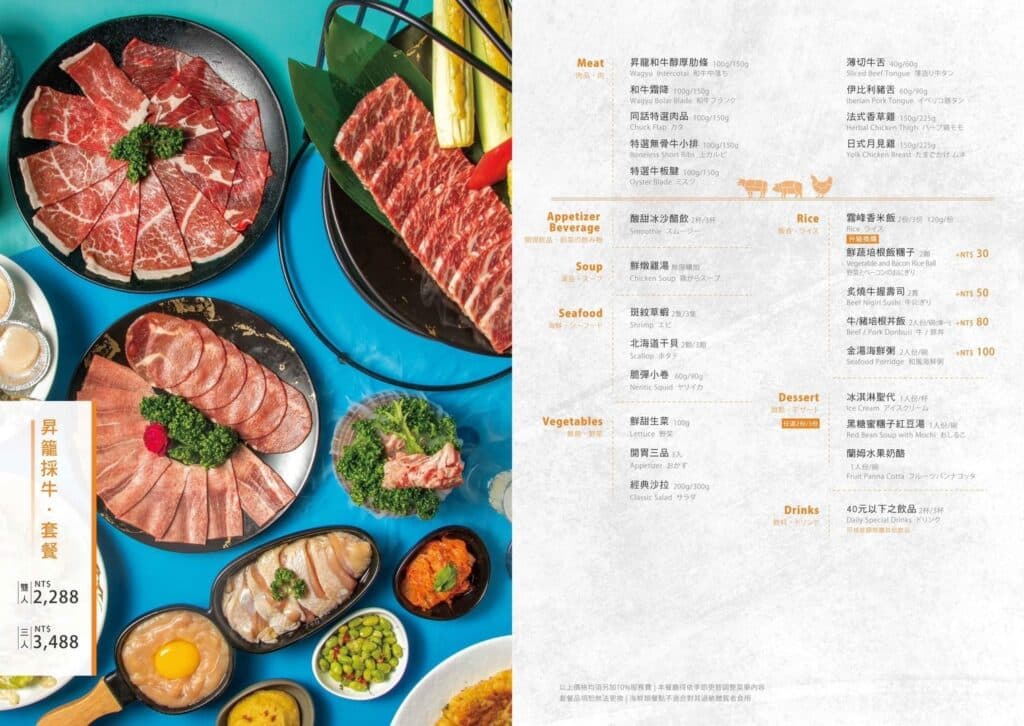 【2026菜單】燒肉同話菜單與訂位資訊-包含雙北及全台分店 - 7