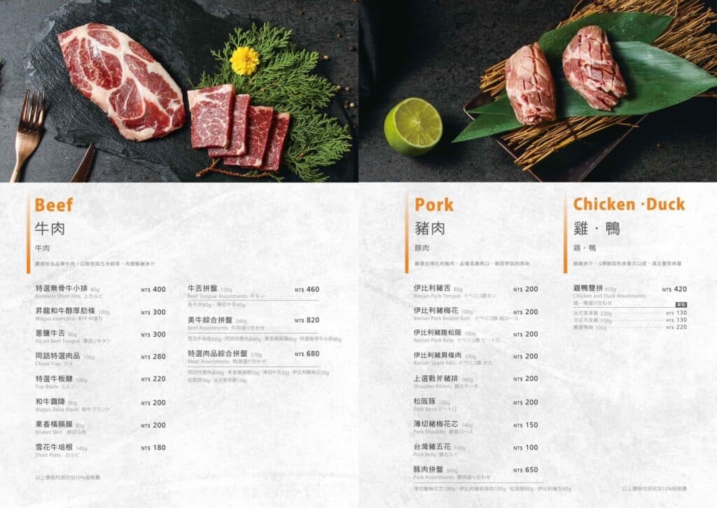 【2026菜單】燒肉同話菜單與訂位資訊-包含雙北及全台分店 - 8