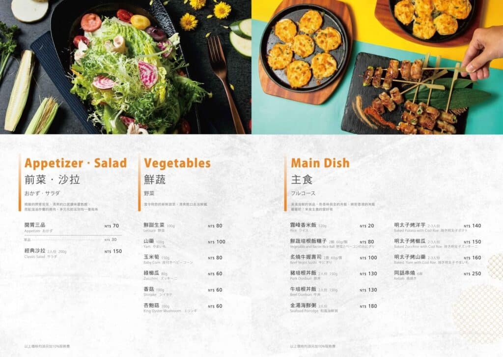 【2026菜單】燒肉同話菜單與訂位資訊-包含雙北及全台分店 - 10