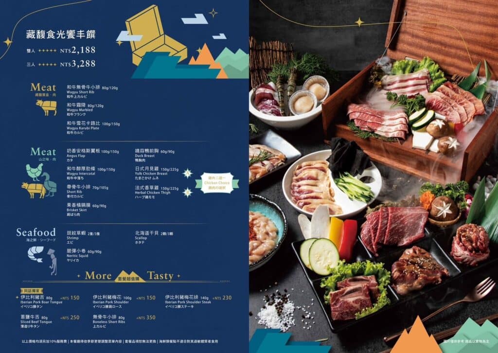 【2026菜單】燒肉同話菜單與訂位資訊-包含雙北及全台分店 - 16