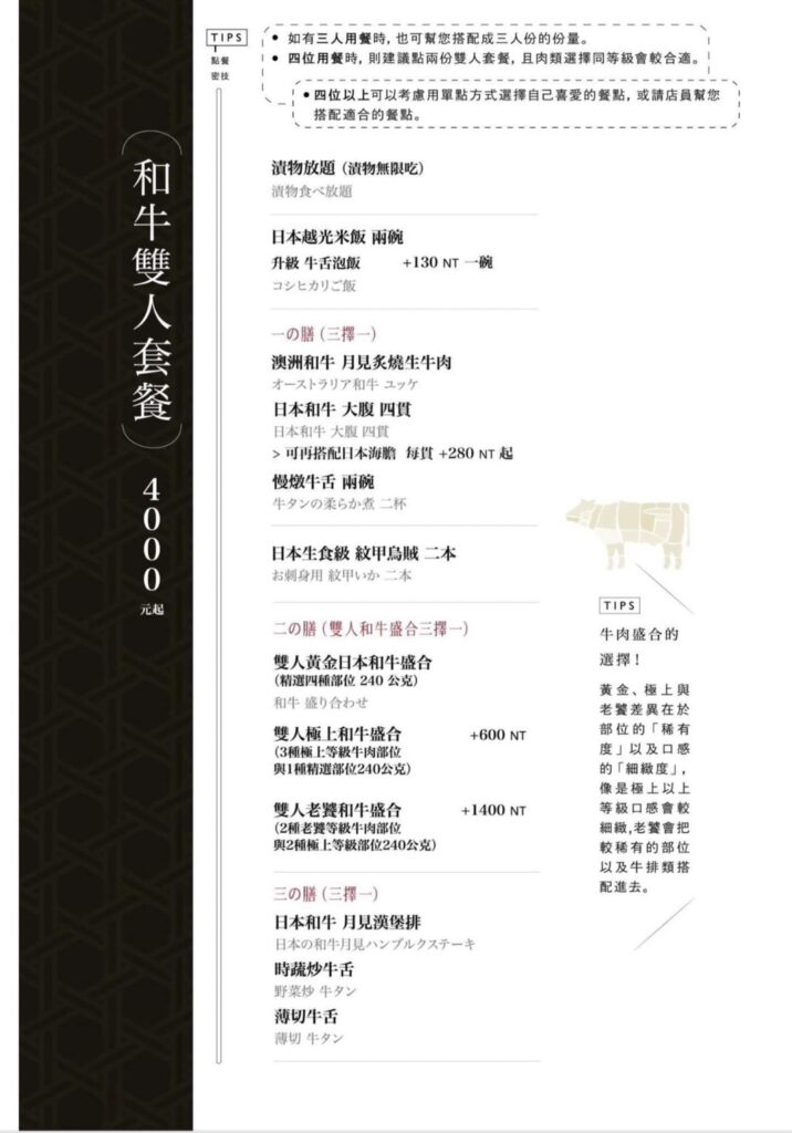 【台中燒肉】脂板前炭火燒肉-2026最新菜單與訂位資訊 - 16
