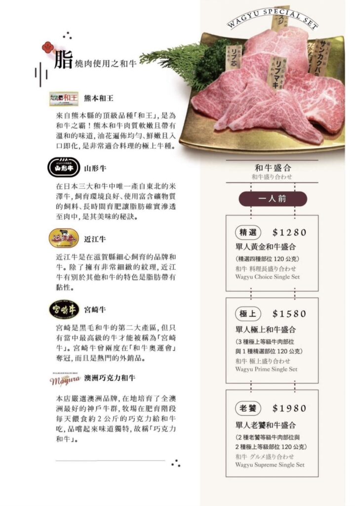 【台中燒肉】脂板前炭火燒肉-2026最新菜單與訂位資訊 - 23