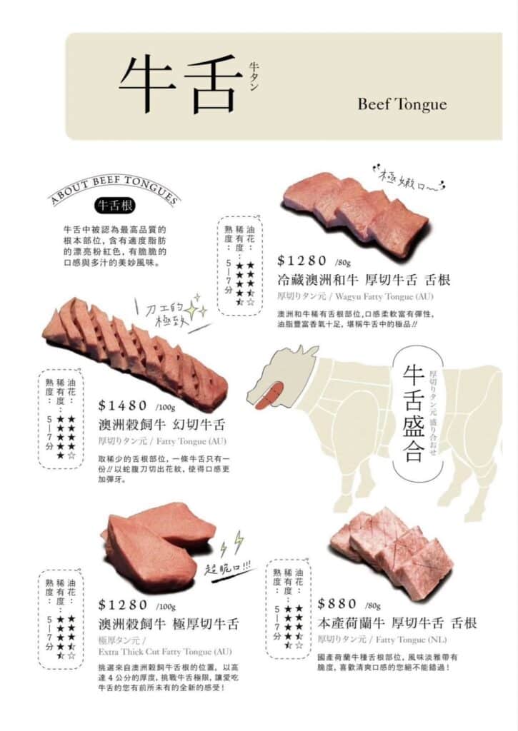 【台中燒肉】脂板前炭火燒肉-2026最新菜單與訂位資訊 - 24