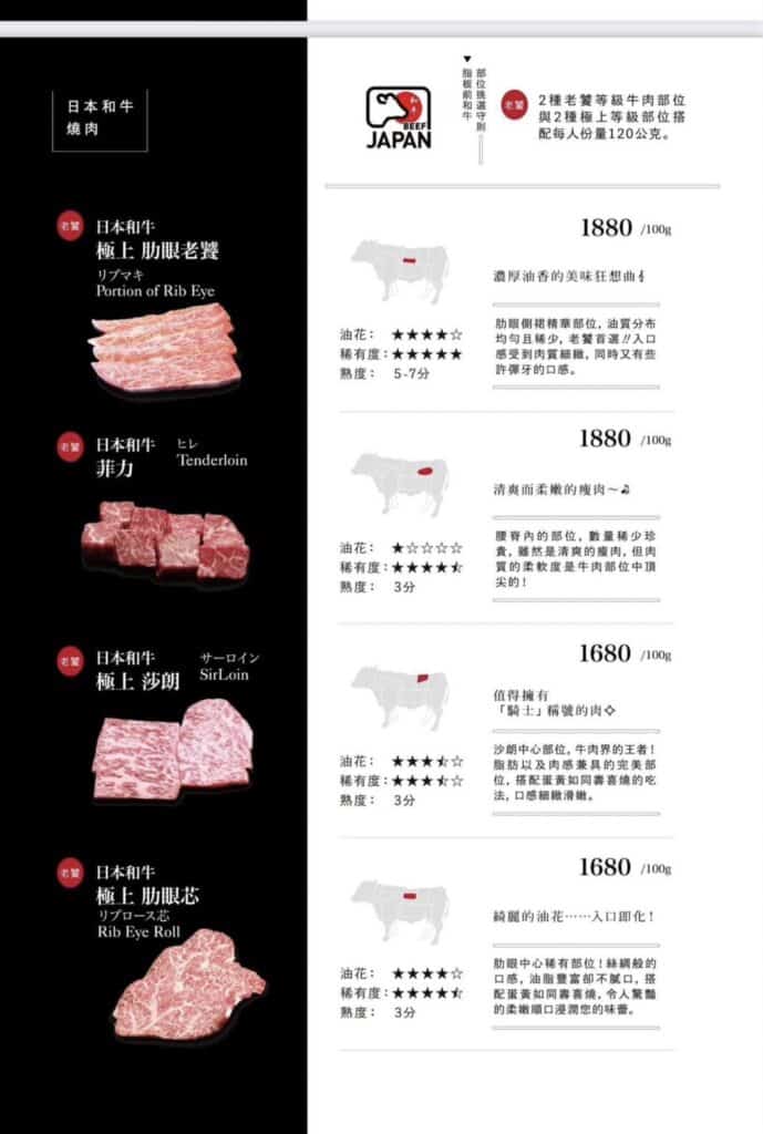 【台中燒肉】脂板前炭火燒肉-2026最新菜單與訂位資訊 - 27