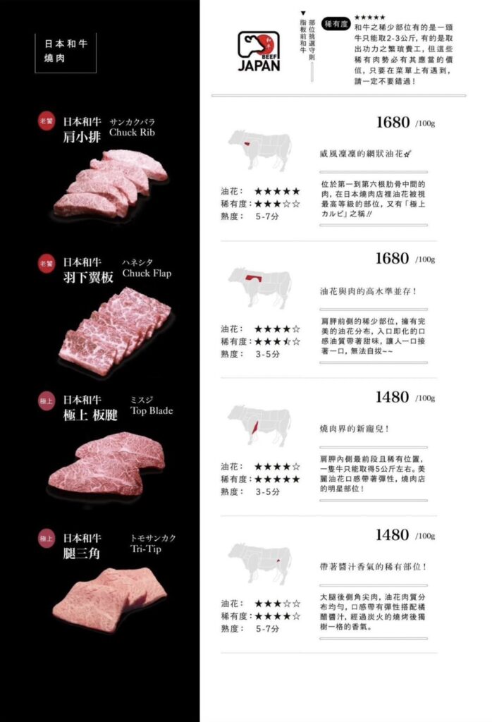 【台中燒肉】脂板前炭火燒肉-2026最新菜單與訂位資訊 - 28