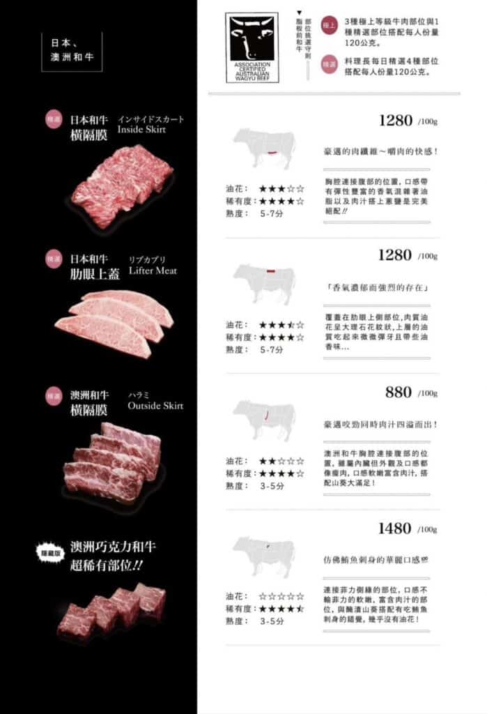【台中燒肉】脂板前炭火燒肉-2026最新菜單與訂位資訊 - 29
