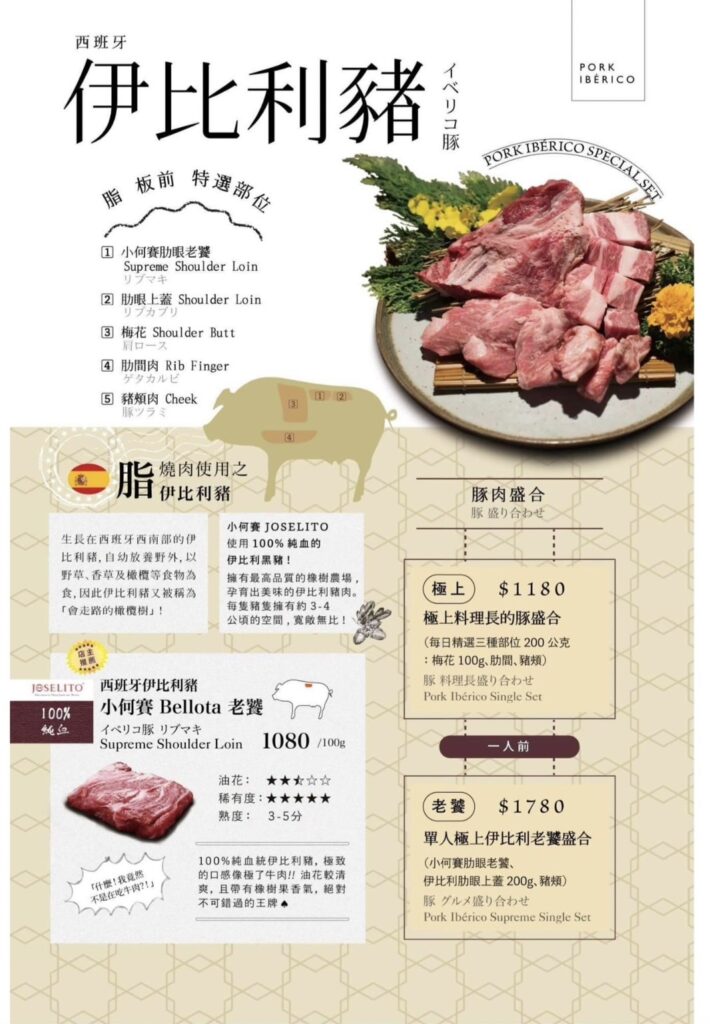 【台中燒肉】脂板前炭火燒肉-2026最新菜單與訂位資訊 - 30