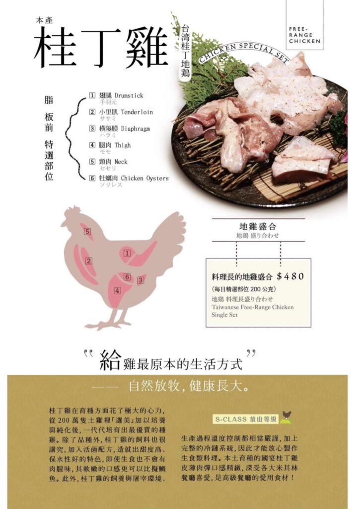 【台中燒肉】脂板前炭火燒肉-2026最新菜單與訂位資訊 - 32