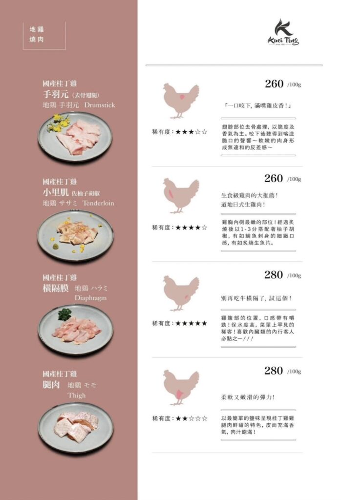 【台中燒肉】脂板前炭火燒肉-2026最新菜單與訂位資訊 - 33
