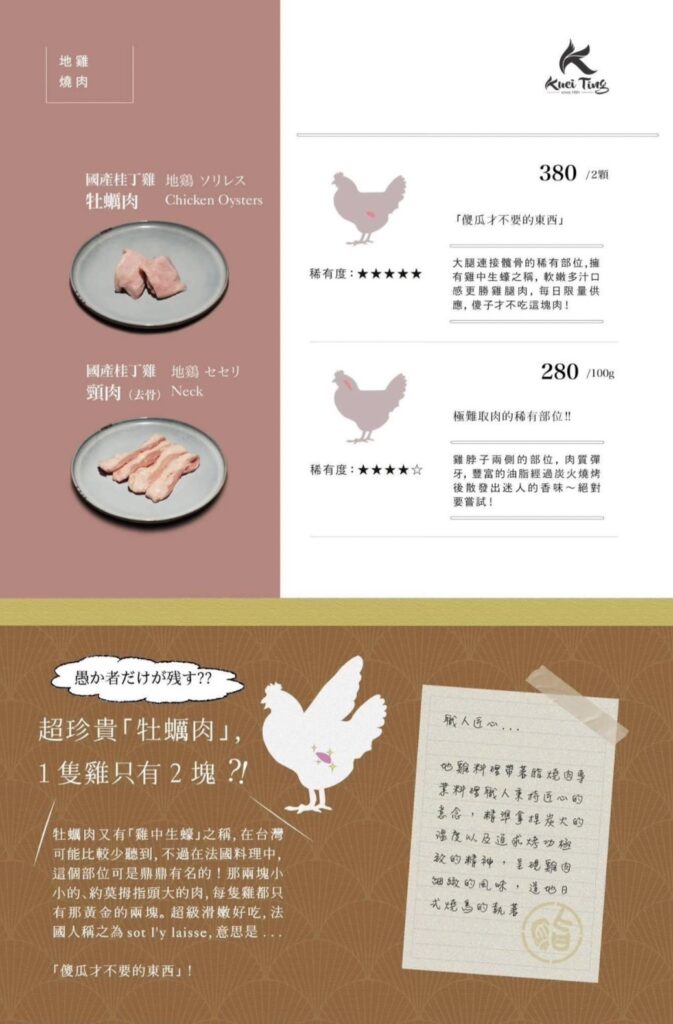 【台中燒肉】脂板前炭火燒肉-2026最新菜單與訂位資訊 - 34