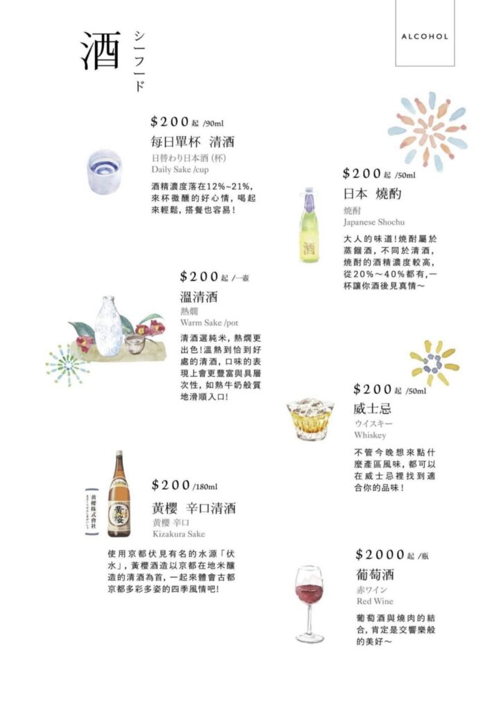 【台中燒肉】脂板前炭火燒肉-2026最新菜單與訂位資訊 - 43