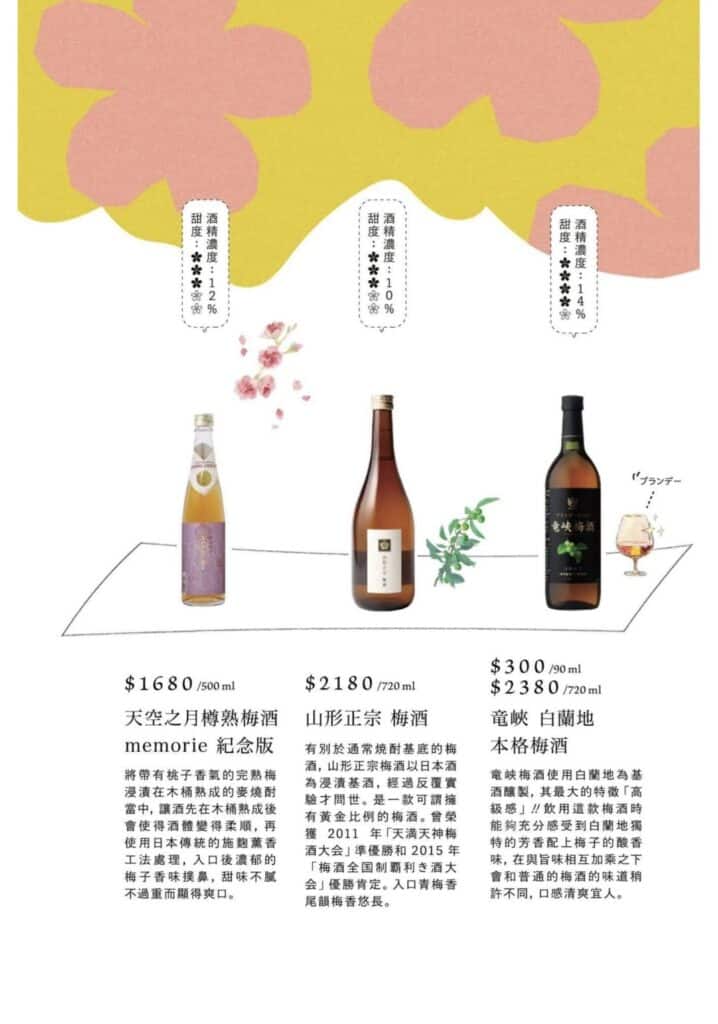【台中燒肉】脂板前炭火燒肉-2026最新菜單與訂位資訊 - 47