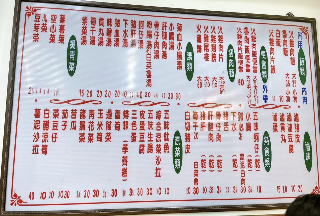 【嘉義美食】民主火雞肉飯-內有2024最新菜單/嘉義在地推薦的五大火雞肉飯之一/滿滿油蔥香火雞肉飯 - 9