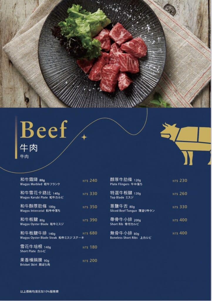 【2026菜單】燒肉同話菜單與訂位資訊-包含雙北及全台分店 - 17