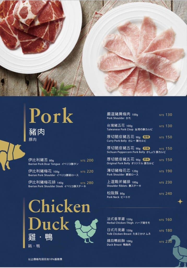 【2026菜單】燒肉同話菜單與訂位資訊-包含雙北及全台分店 - 18