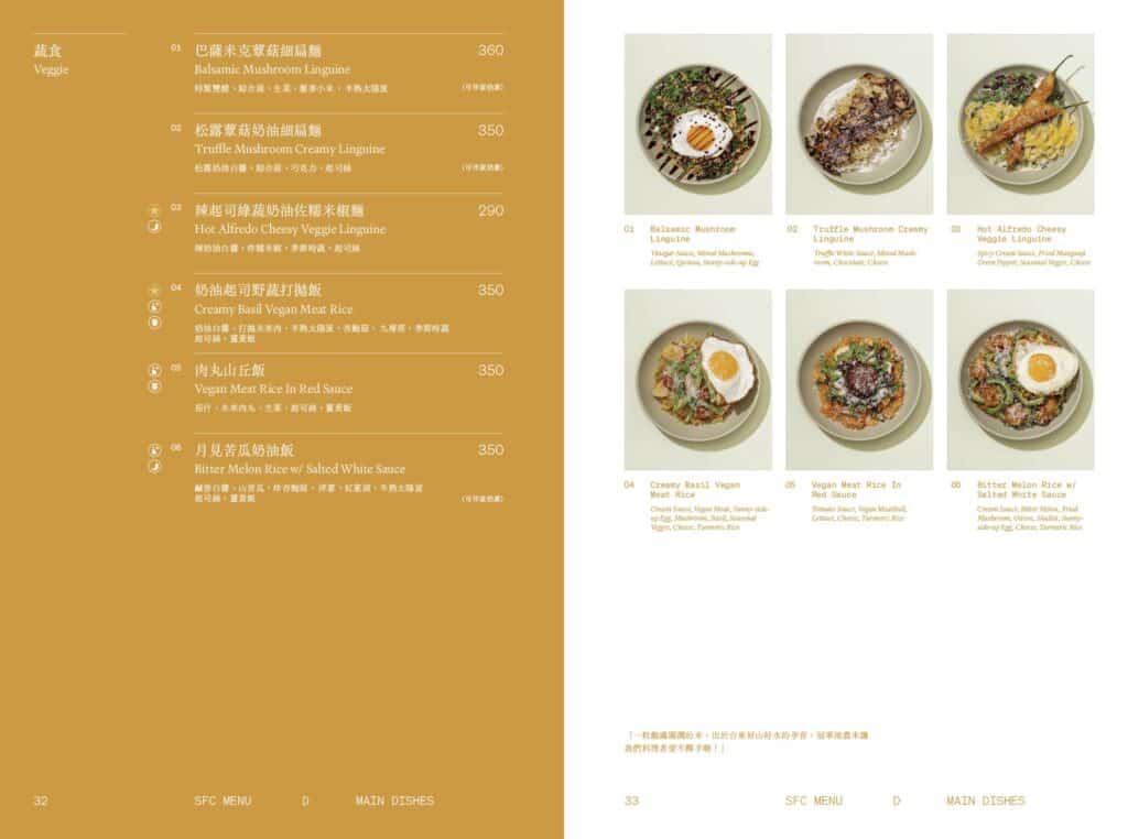 【貳樓菜單】貳樓餐廳 Second Floor Cafe 2026菜單與訂位資訊-包含台北及全台分店 - 18