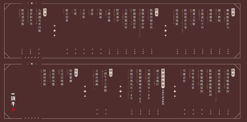 【燒肉菜單】一頭牛日式燒肉．清酒-2024最新菜單與各分店訂位資訊 - 11